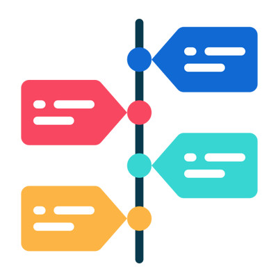 Icone représentant une ligne du temps avec des dates clés